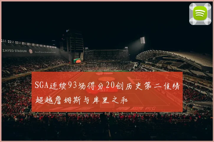 SGA连续93场得分20创历史第二佳绩超越詹姆斯与库里之和
